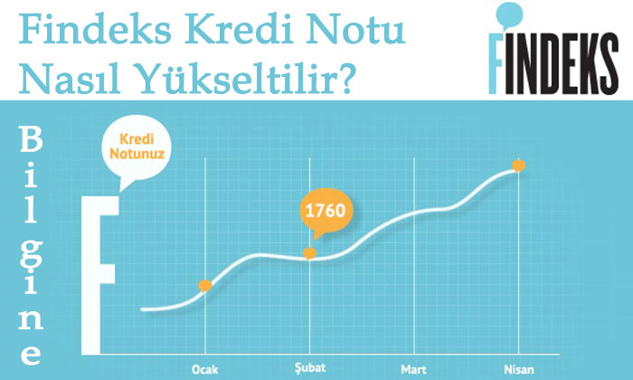 Findeks Kredi Notu Nasıl Yükseltilir Detaylı Bilgi