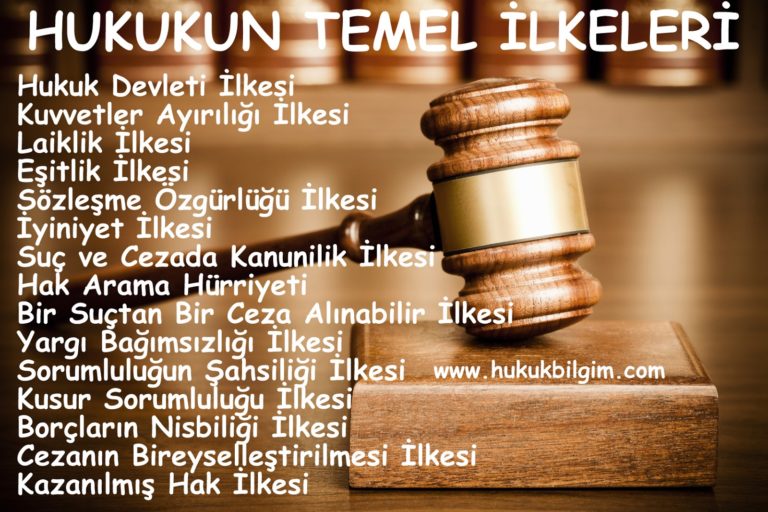 Hukukun Yorumlanması